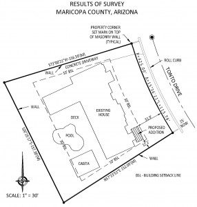 site survey, boundary survey